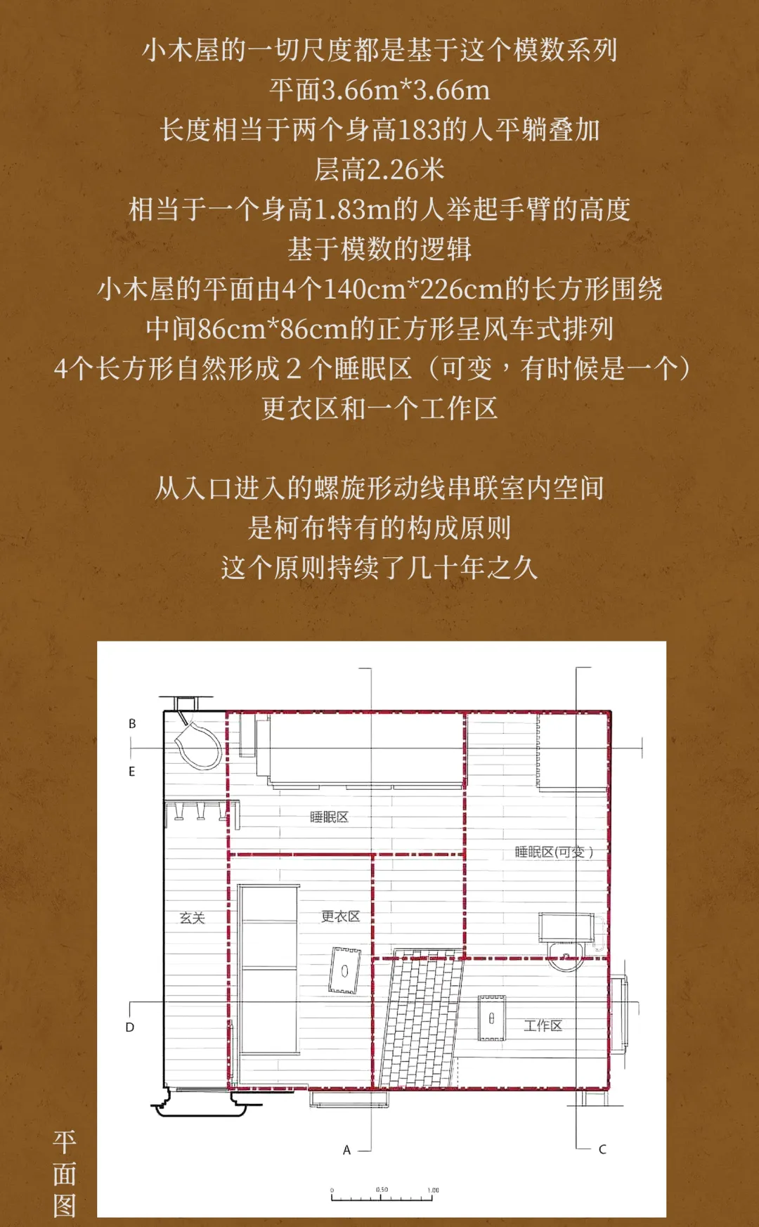 http://public.shejidedao.com/00a77757a3ec48e3a251e2c725e8c2cf.png