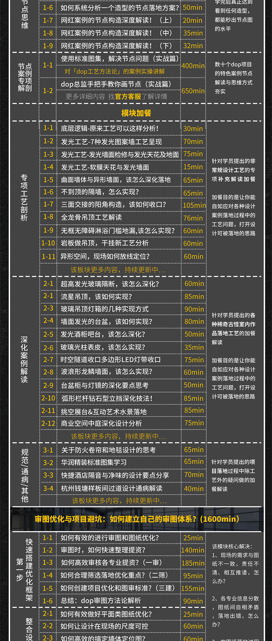 6-目录3.png