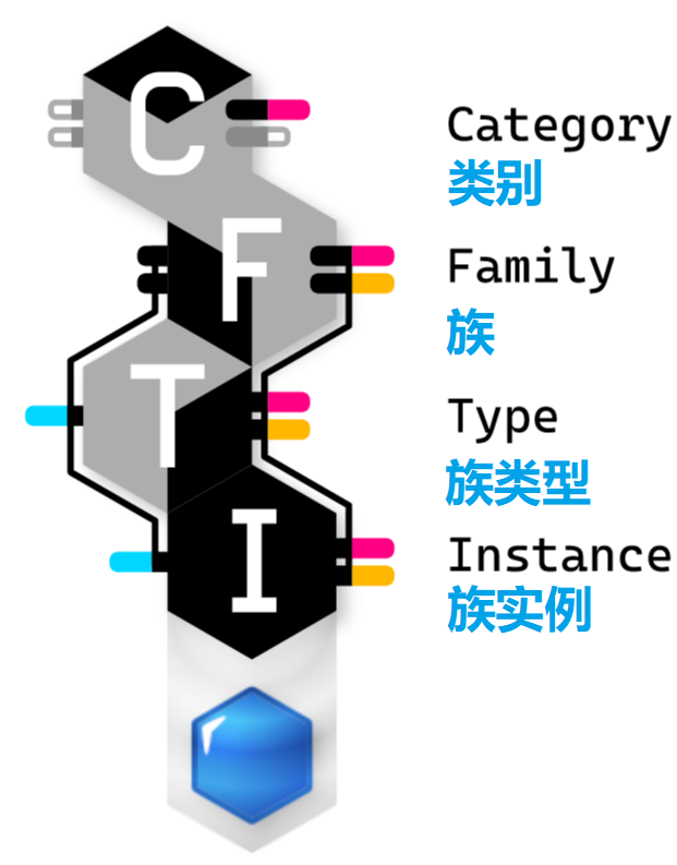 http://public.shejidedao.com/01b2a8341a5f4068bac4e2241e9591a2.png