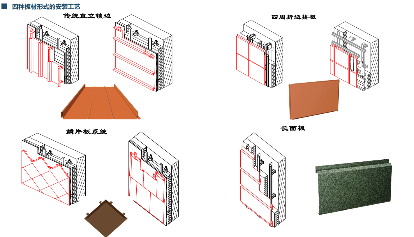 http://public.shejidedao.com/02802ca4ae844927ba9e12f2b2016759.png