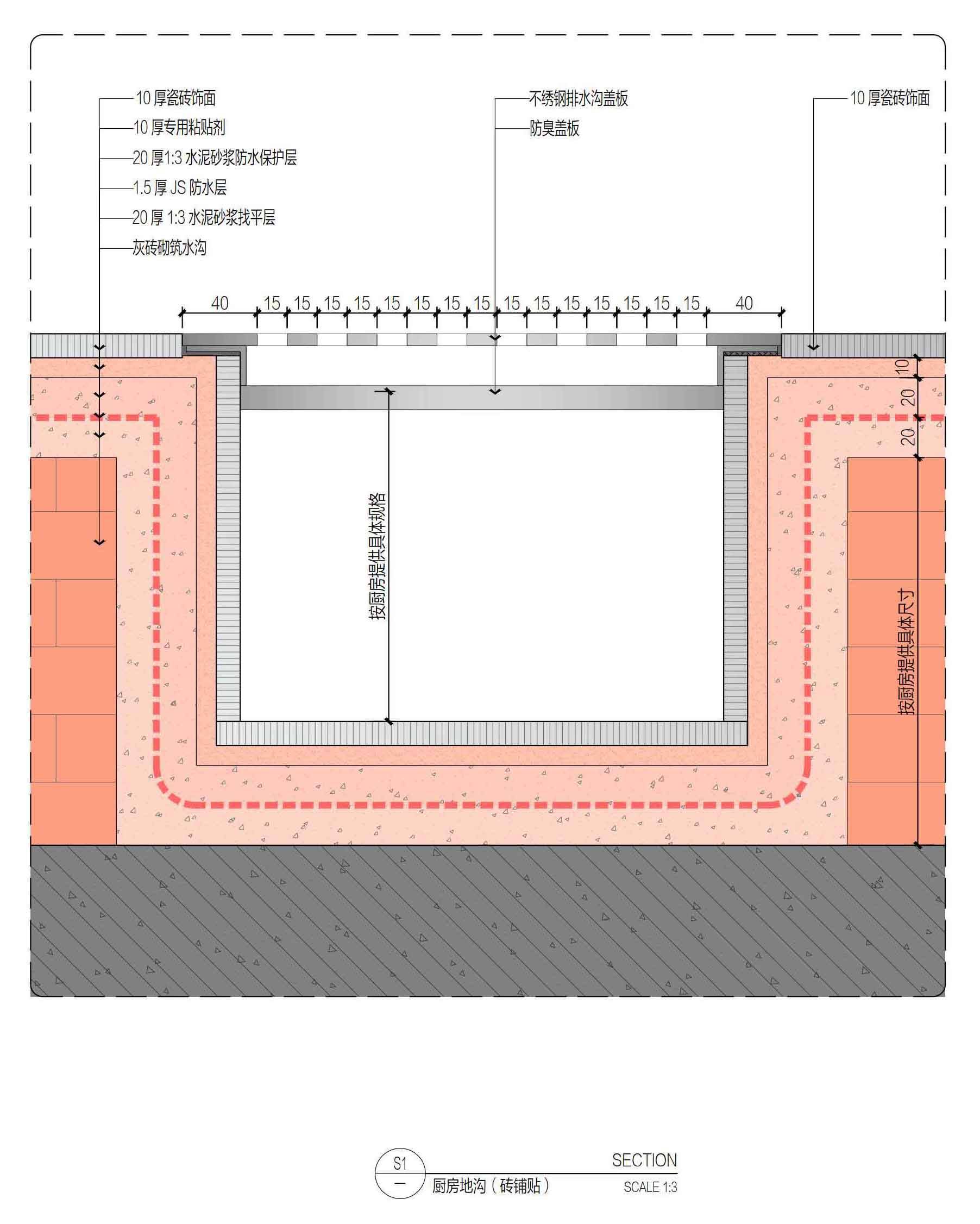 http://public.shejidedao.com/04a8c26d5f684b12be950fb9168b6655.jpg