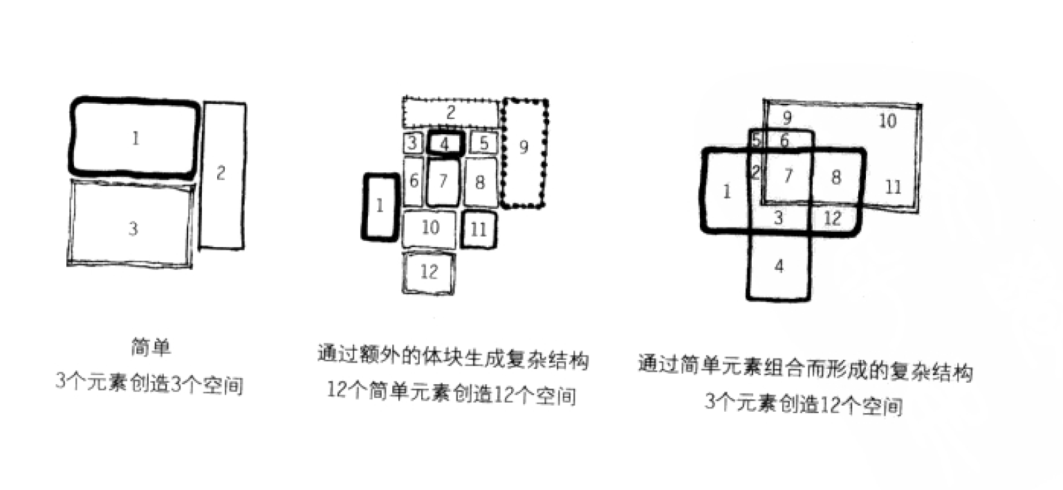 http://public.shejidedao.com/08c441274a864279bf01ed2de4e1ac74.png