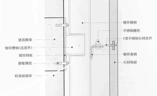 http://public.shejidedao.com/0a449951c2e0461eaa6307a0e8ba9350.png