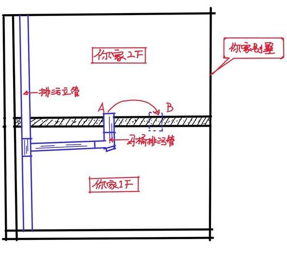 http://public.shejidedao.com/0ea451303b104d14867692006eaf3062.png