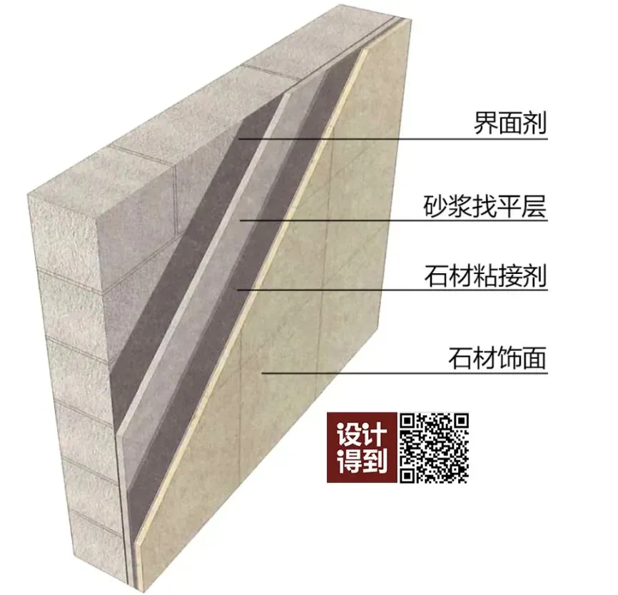 http://public.shejidedao.com/1037addd9eac444bb5baf10fa4c0d4fa.png
