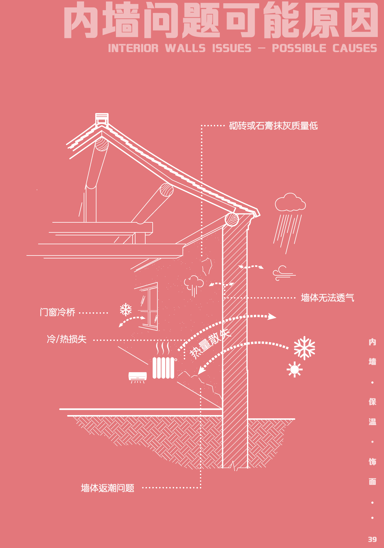 http://public.shejidedao.com/12961629295f4f37ab93ebabef1c3549.png