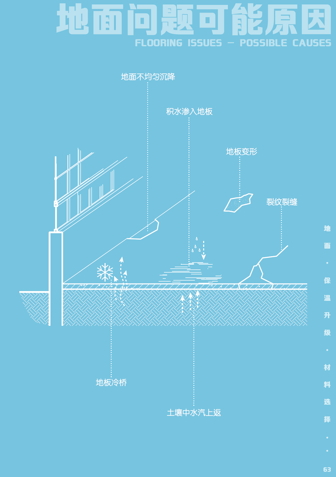 http://public.shejidedao.com/155c9eaa04e14bc69a1f0878f90bd5fb.png