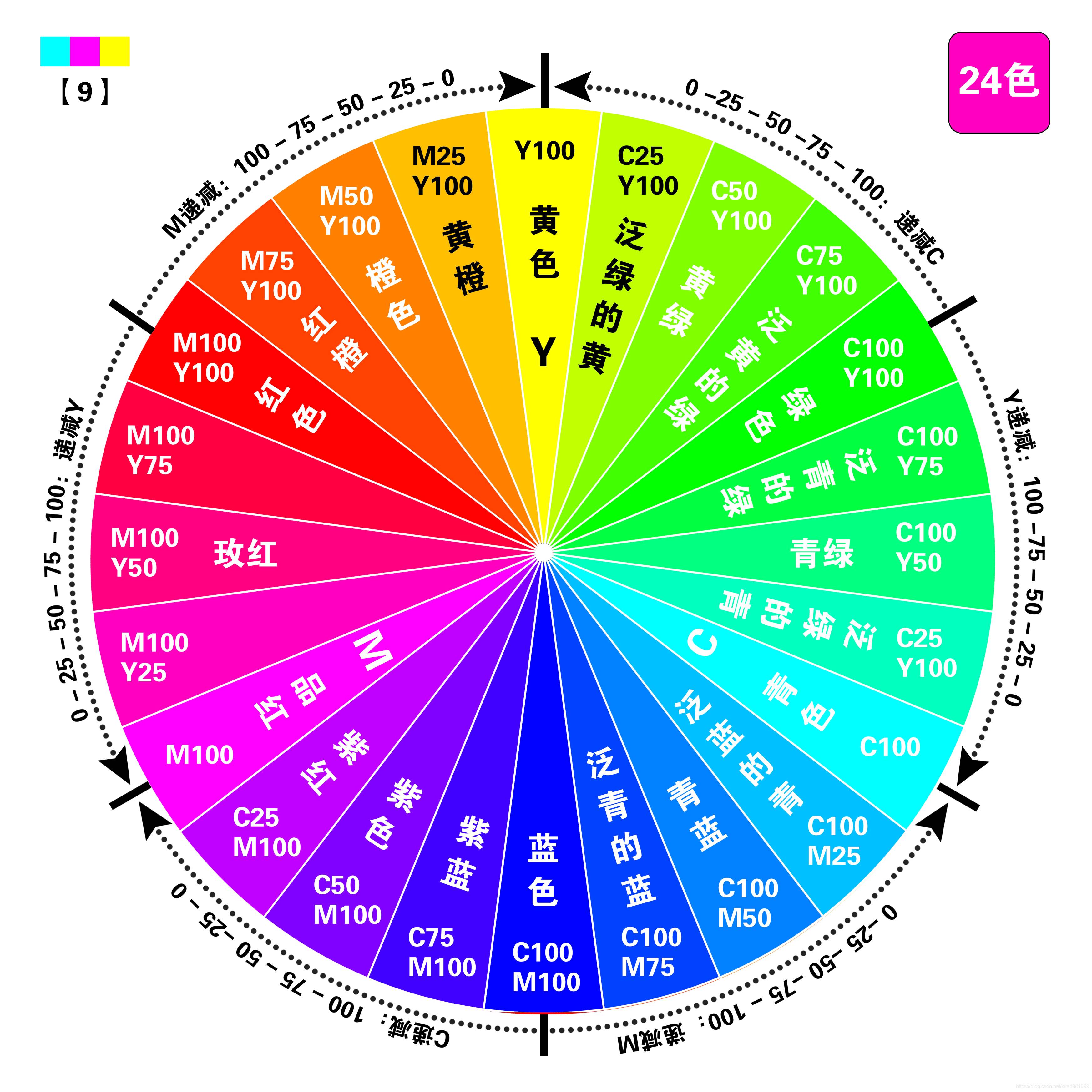 http://public.shejidedao.com/18a56eb9ab1a4db39f919d18a407bac2.jpg