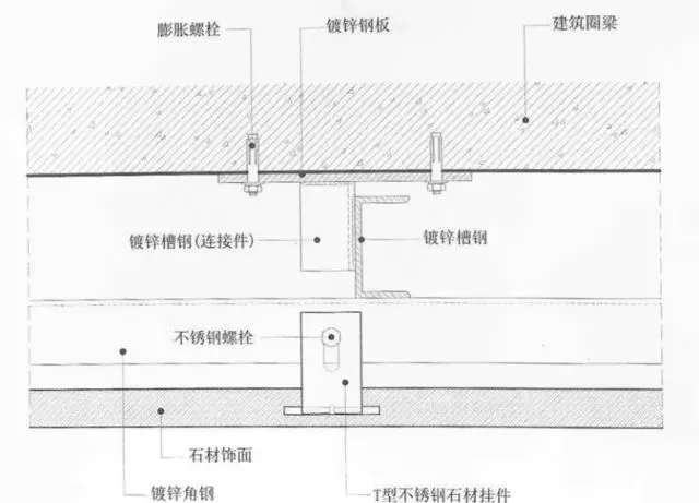 http://public.shejidedao.com/1a74387c898a4c78bcfb2b6d0b18e615.png