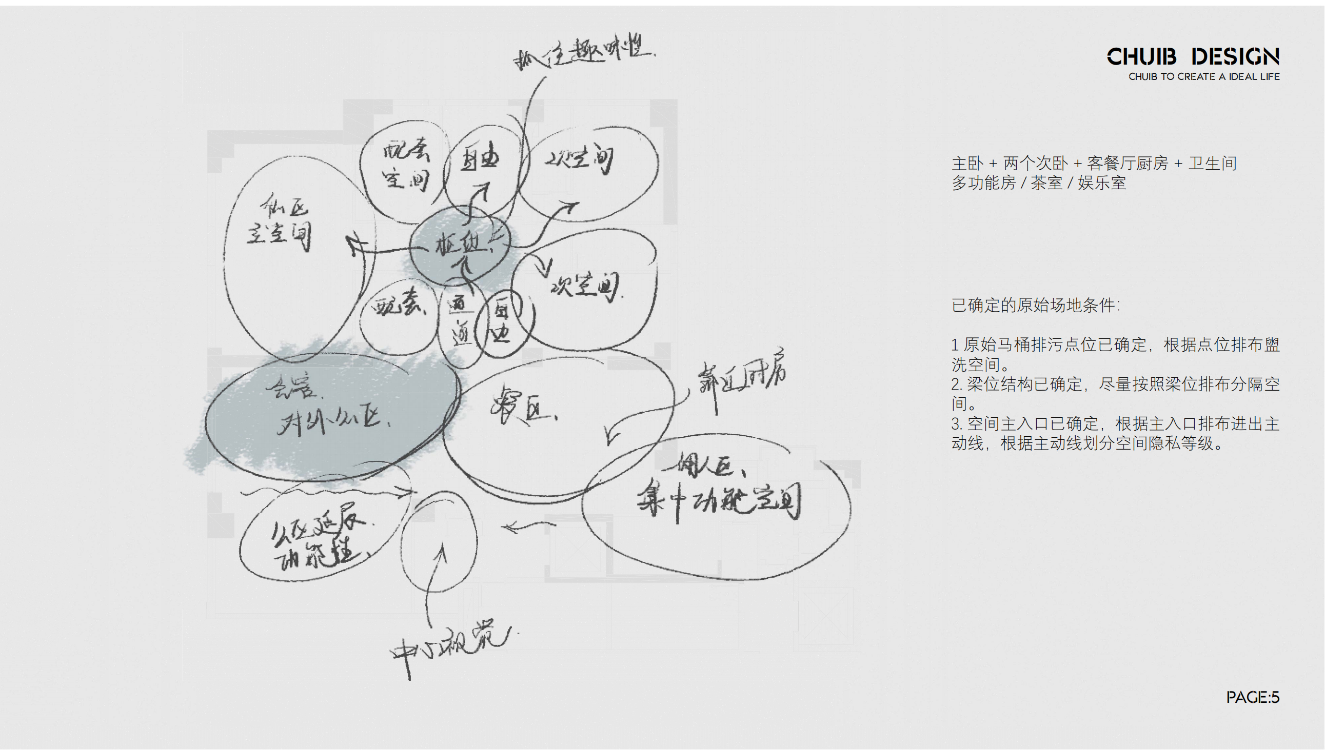 有的同学 大平层作业_04.png