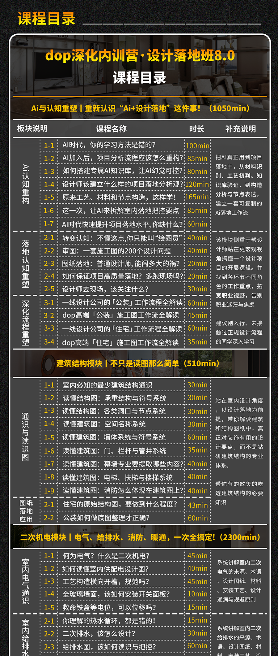 6-目录1.png