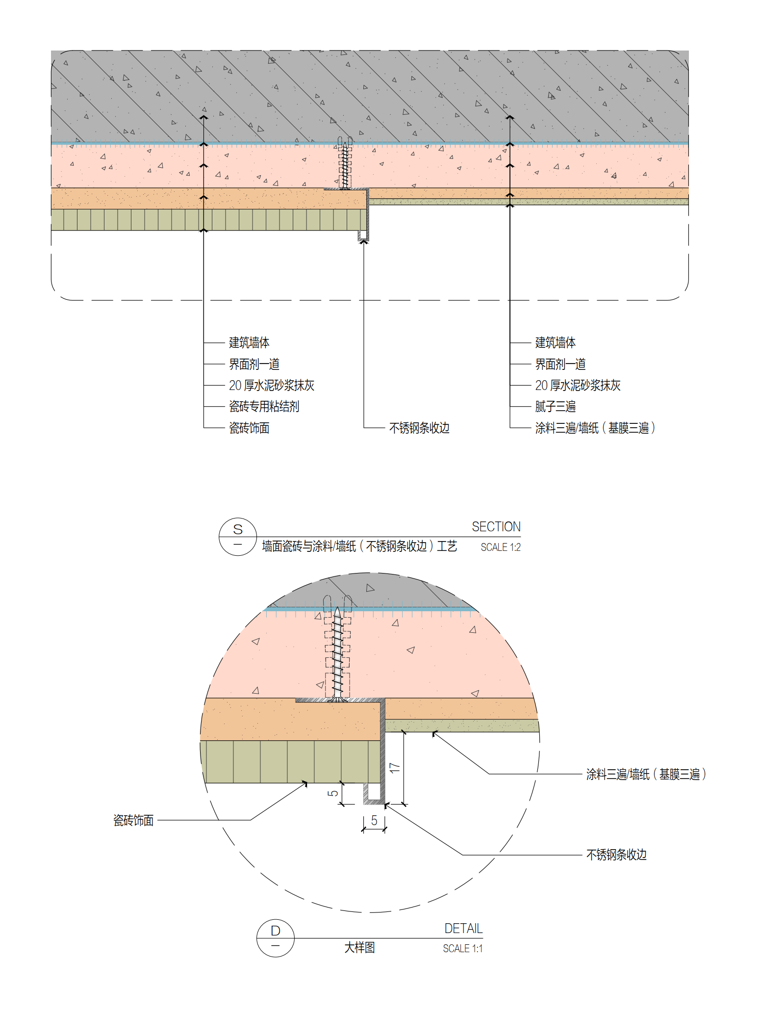 http://public.shejidedao.com/23799d691a6049c4951c9c1de232926a.png