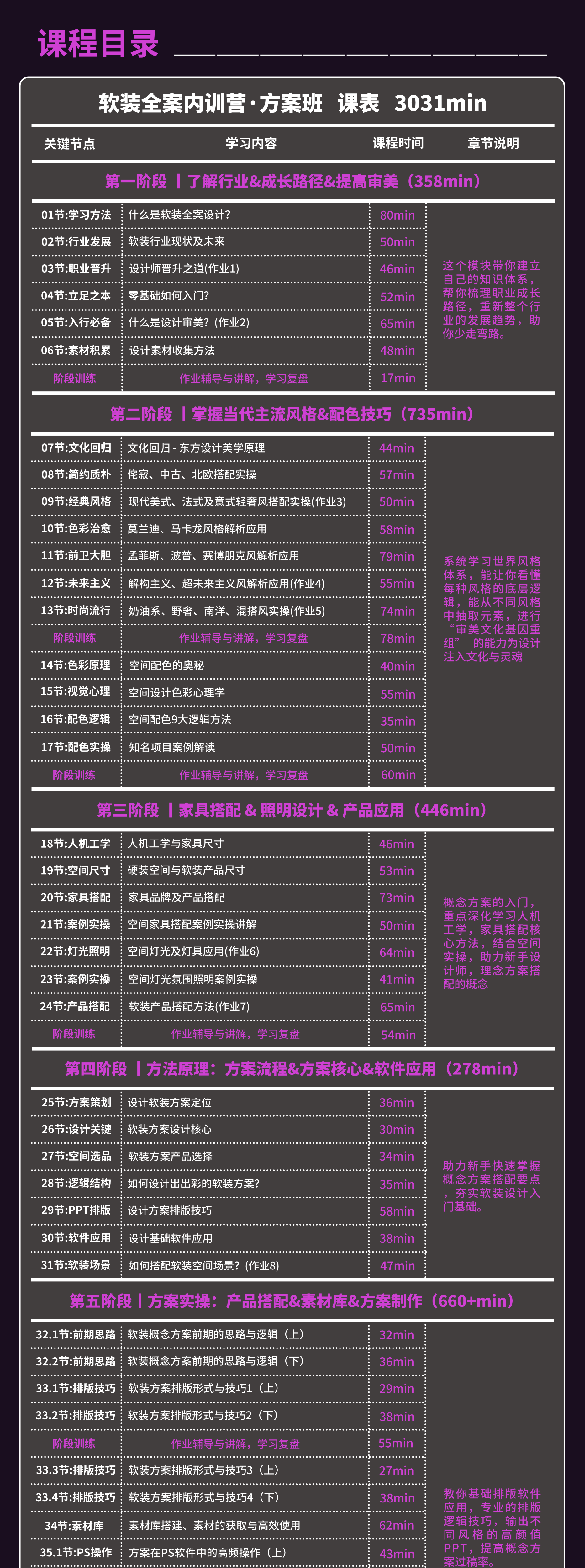 05-目录4.0版（含AI板块）-1.png