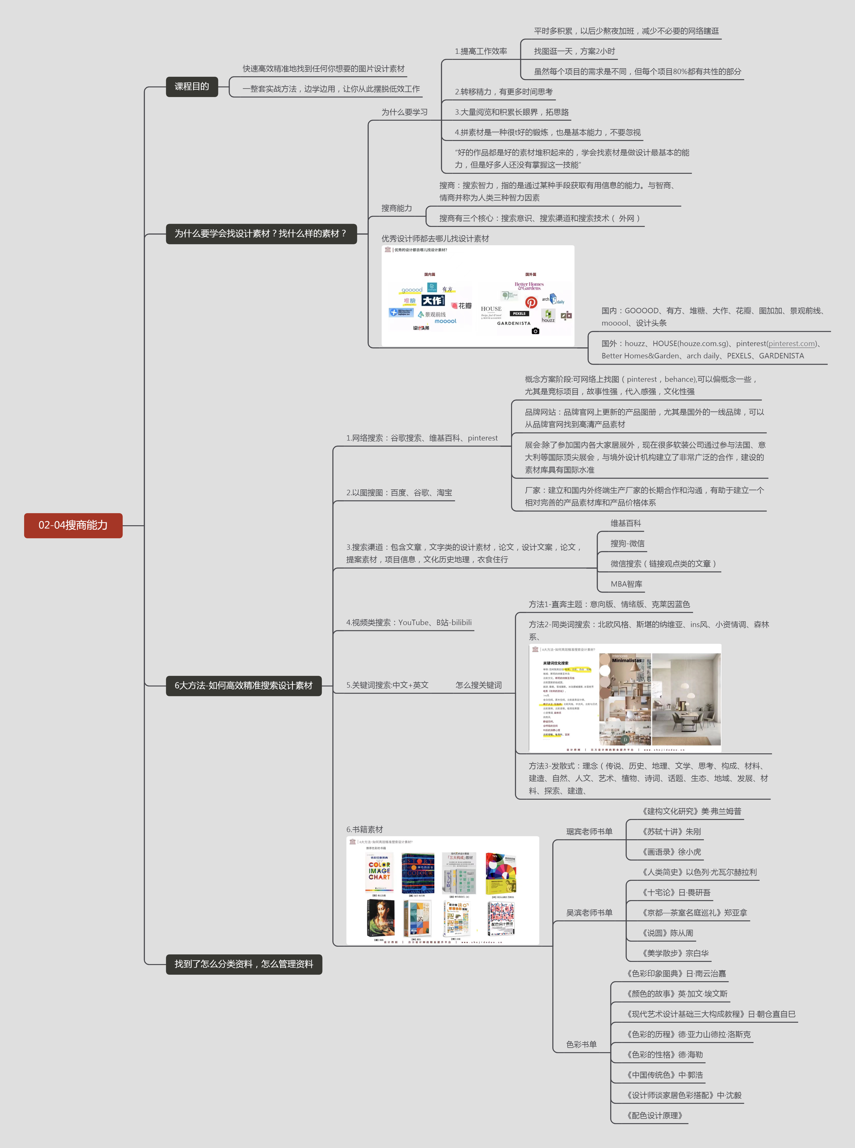 http://public.shejidedao.com/317bbb74b77e4953a218ba96e6af65b0.png