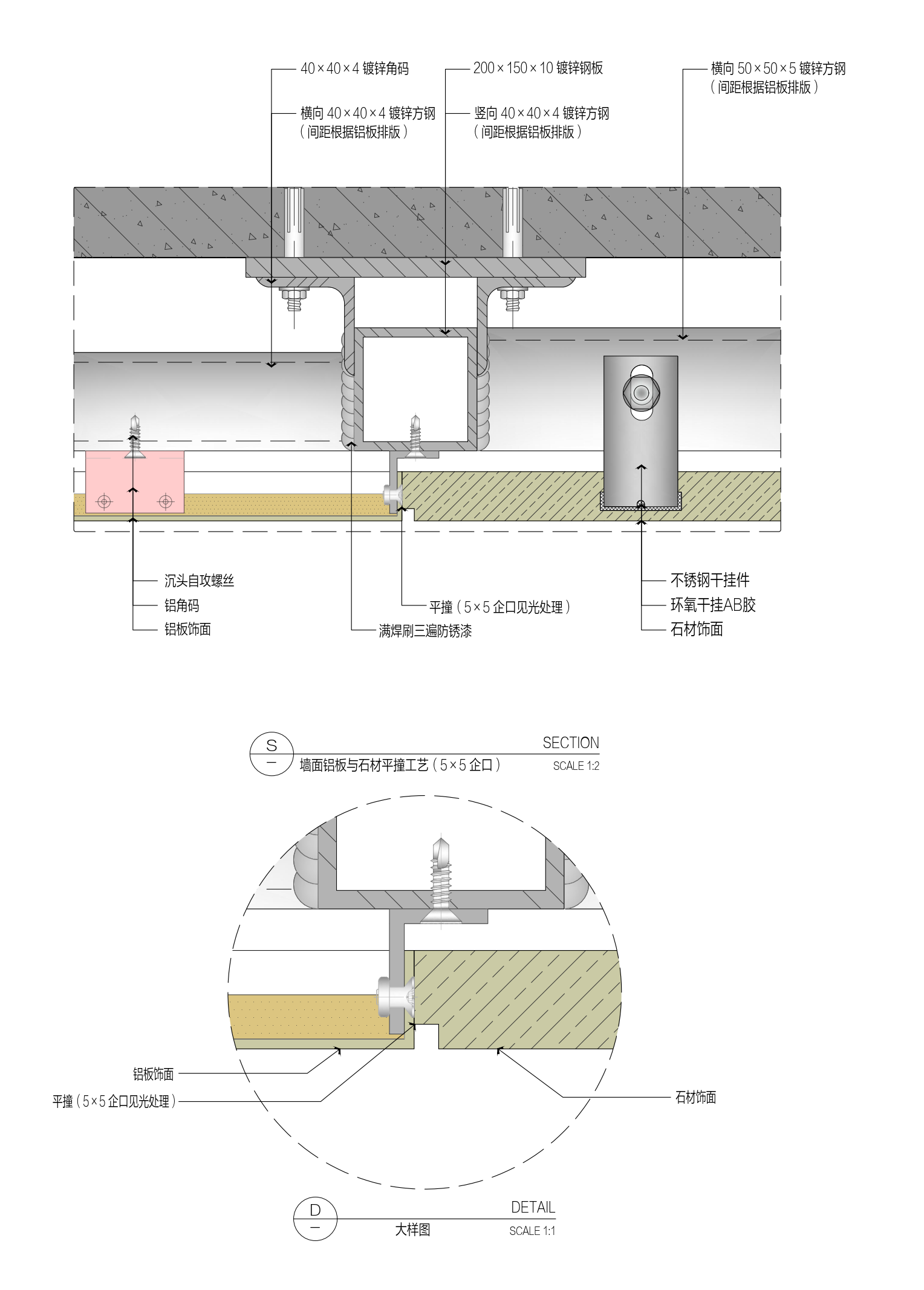 http://public.shejidedao.com/32b8f5e8f8d8458eb76b399a560a5aea.png