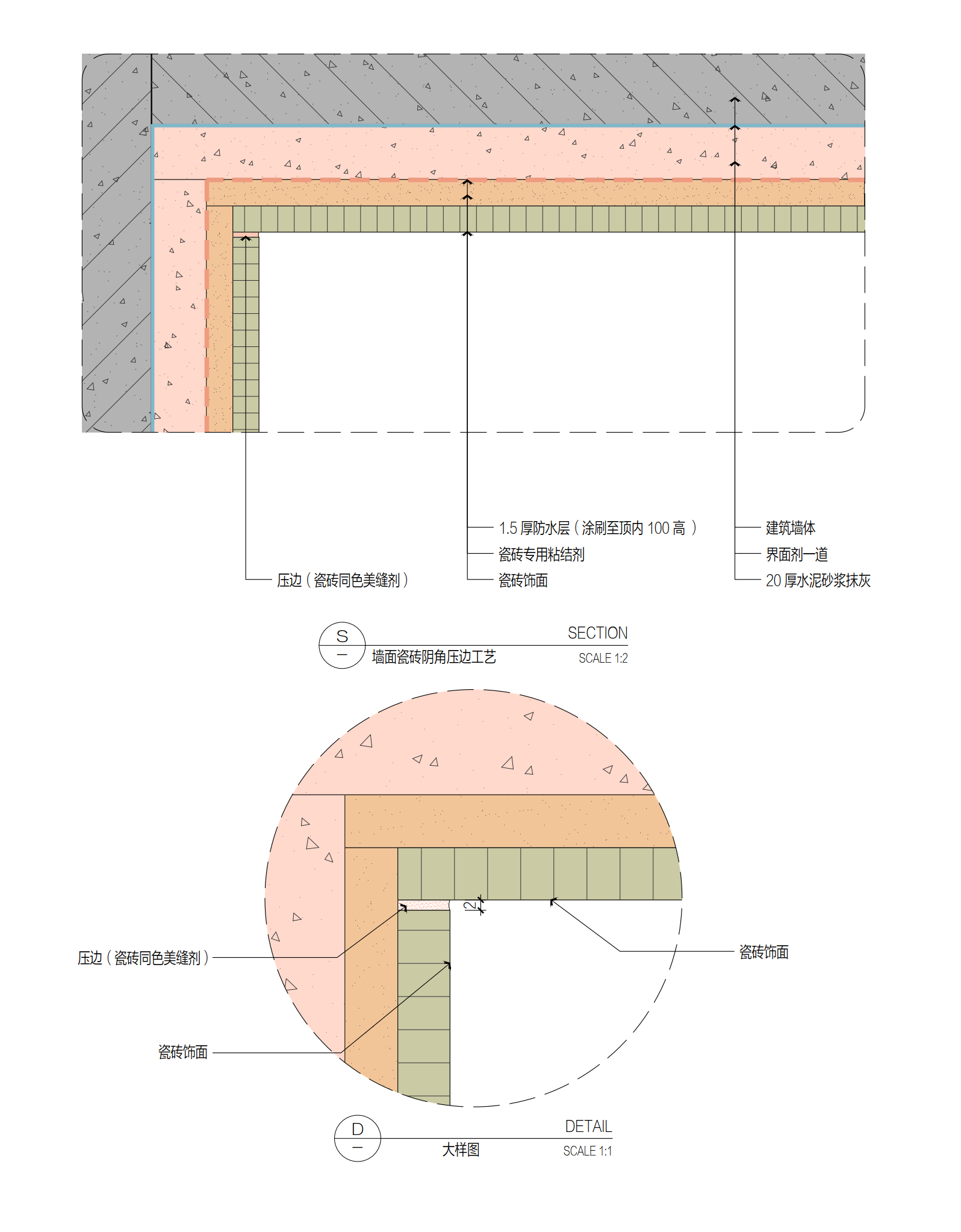 http://public.shejidedao.com/3e047fae675040ccb78ba5807818fd03.png