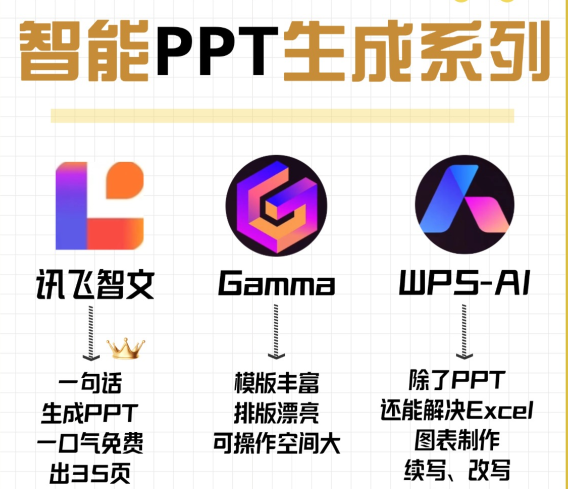 http://public.shejidedao.com/426a02eb09bb4722be52607f03361396.png