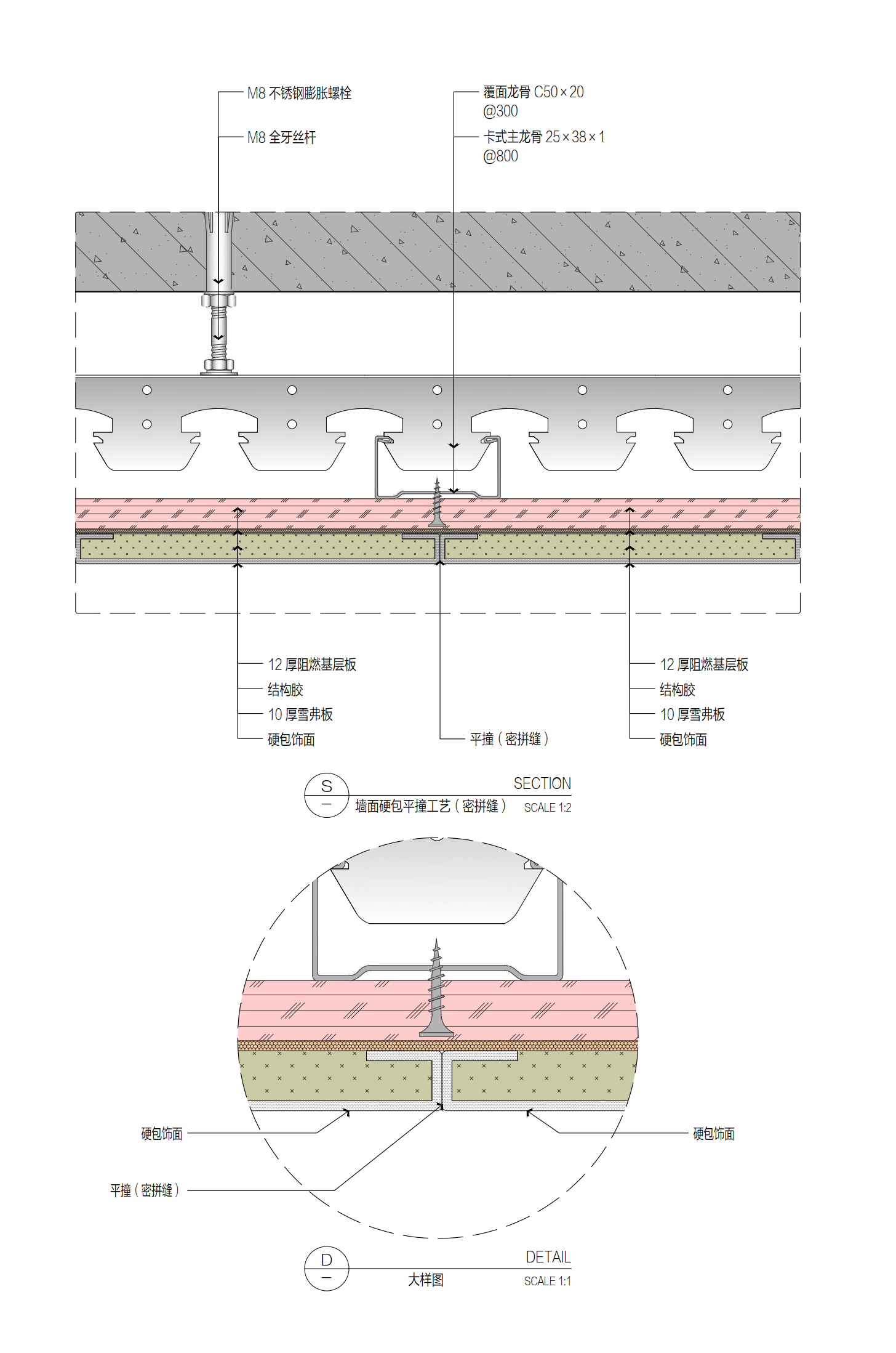 http://public.shejidedao.com/45496392c6e2495080ac671b5361ed70.png