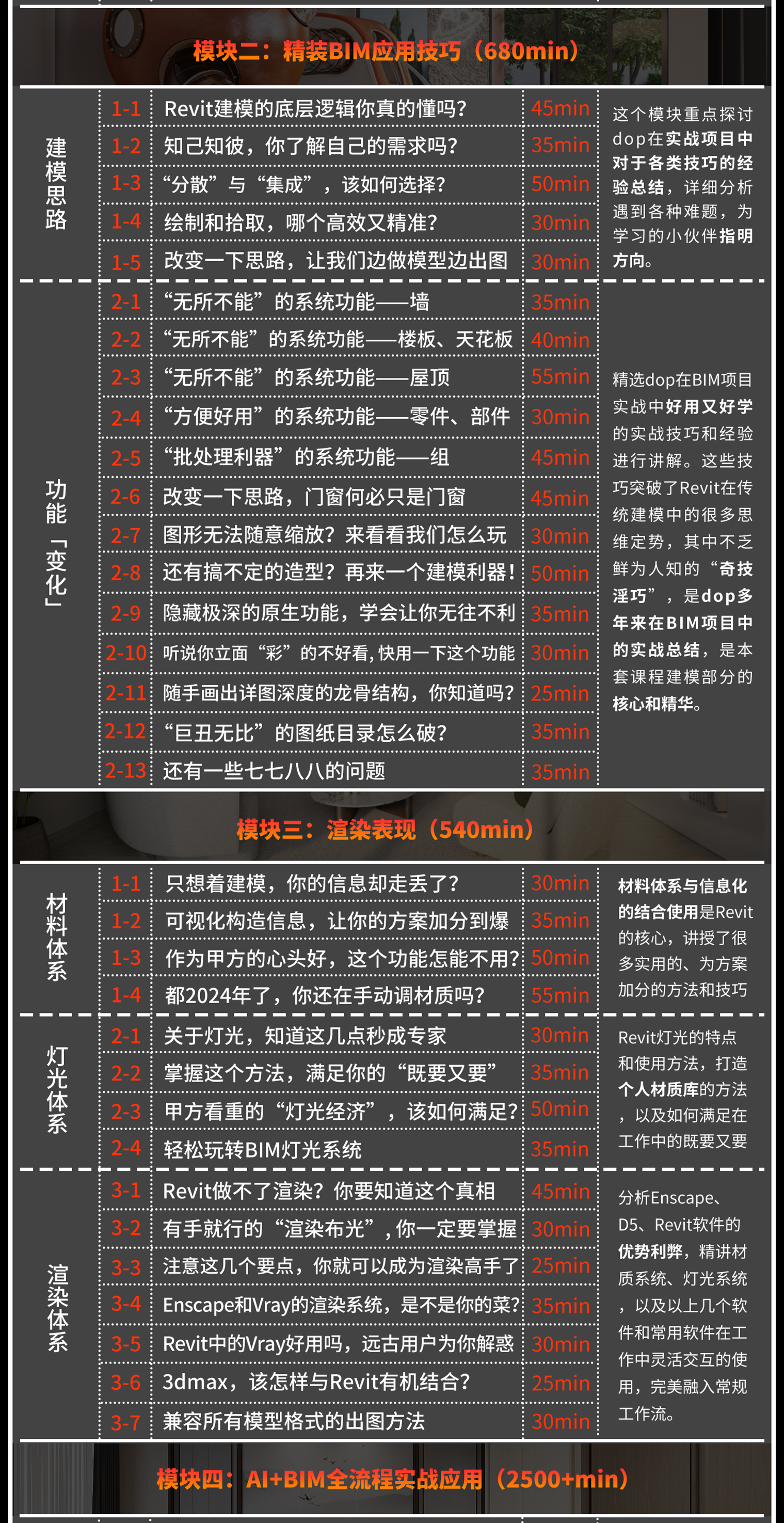 05-BIM目录2.png