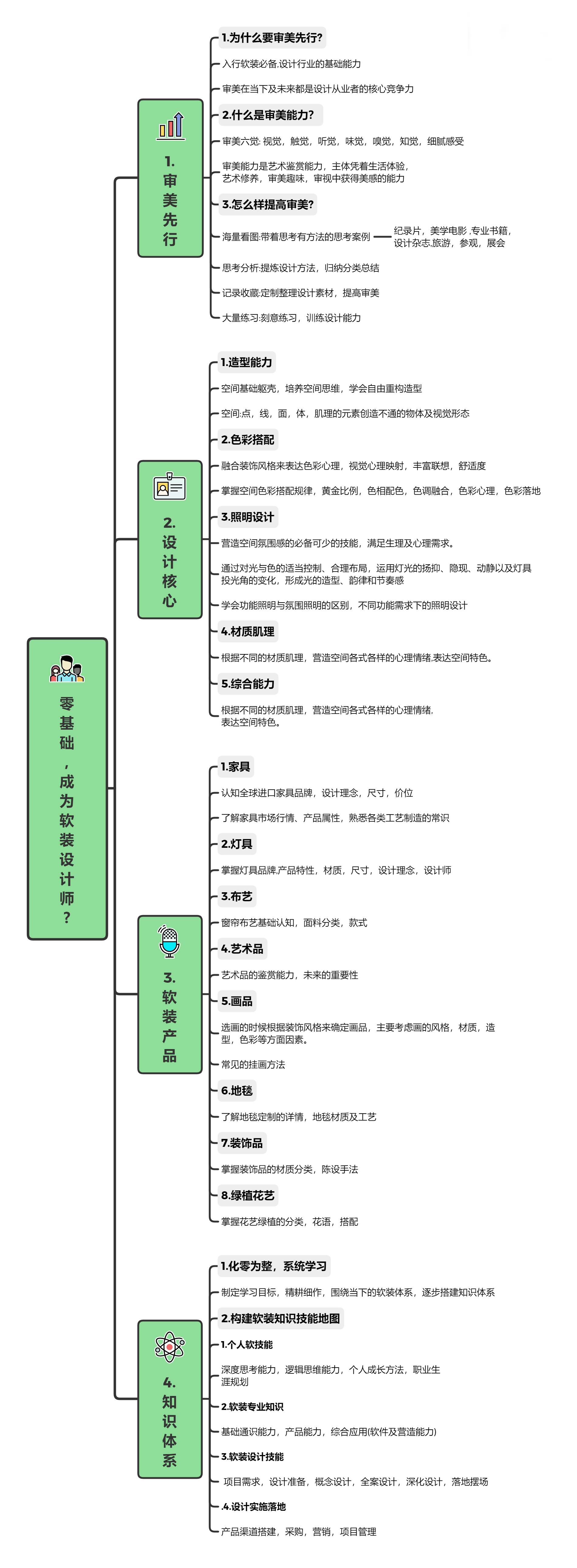 http://public.shejidedao.com/51140f33e2334ebe9b1b73f36e734d04.jpg