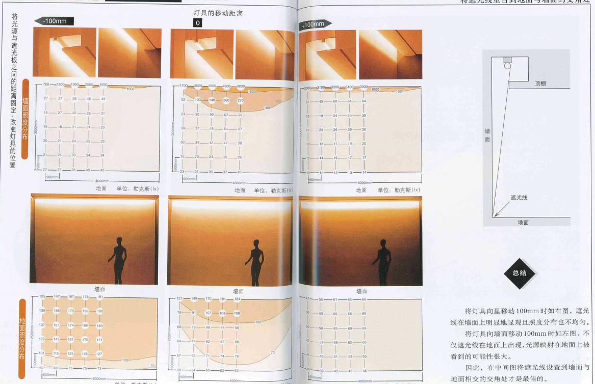 http://public.shejidedao.com/51274782420d48aba82237b4cc251ef7.png