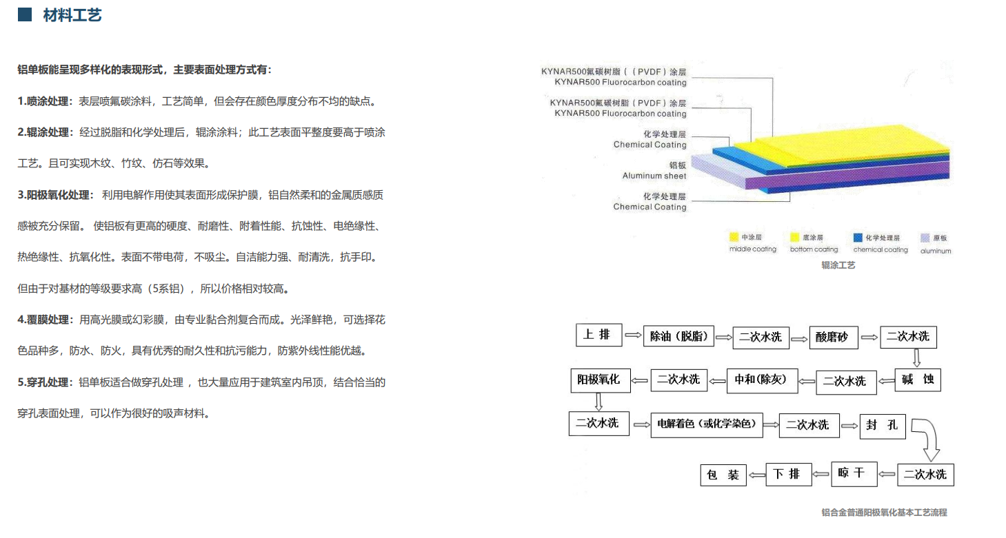 http://public.shejidedao.com/563d86892f344b5cb9179e42881afb8f.png