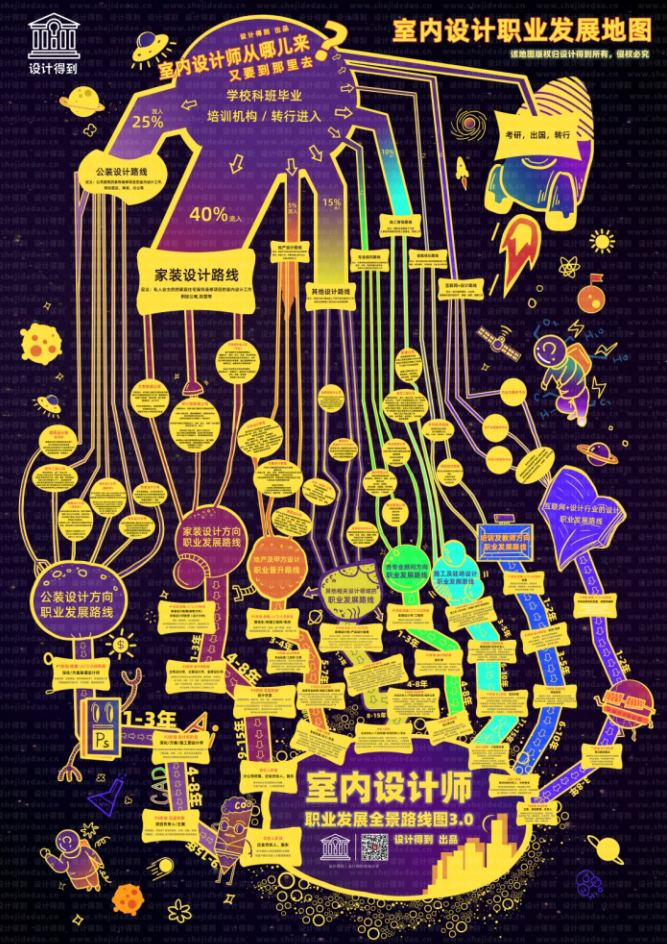 http://public.shejidedao.com/5ab0a1e95b6b4e4da9b0d1aac5a71917.png