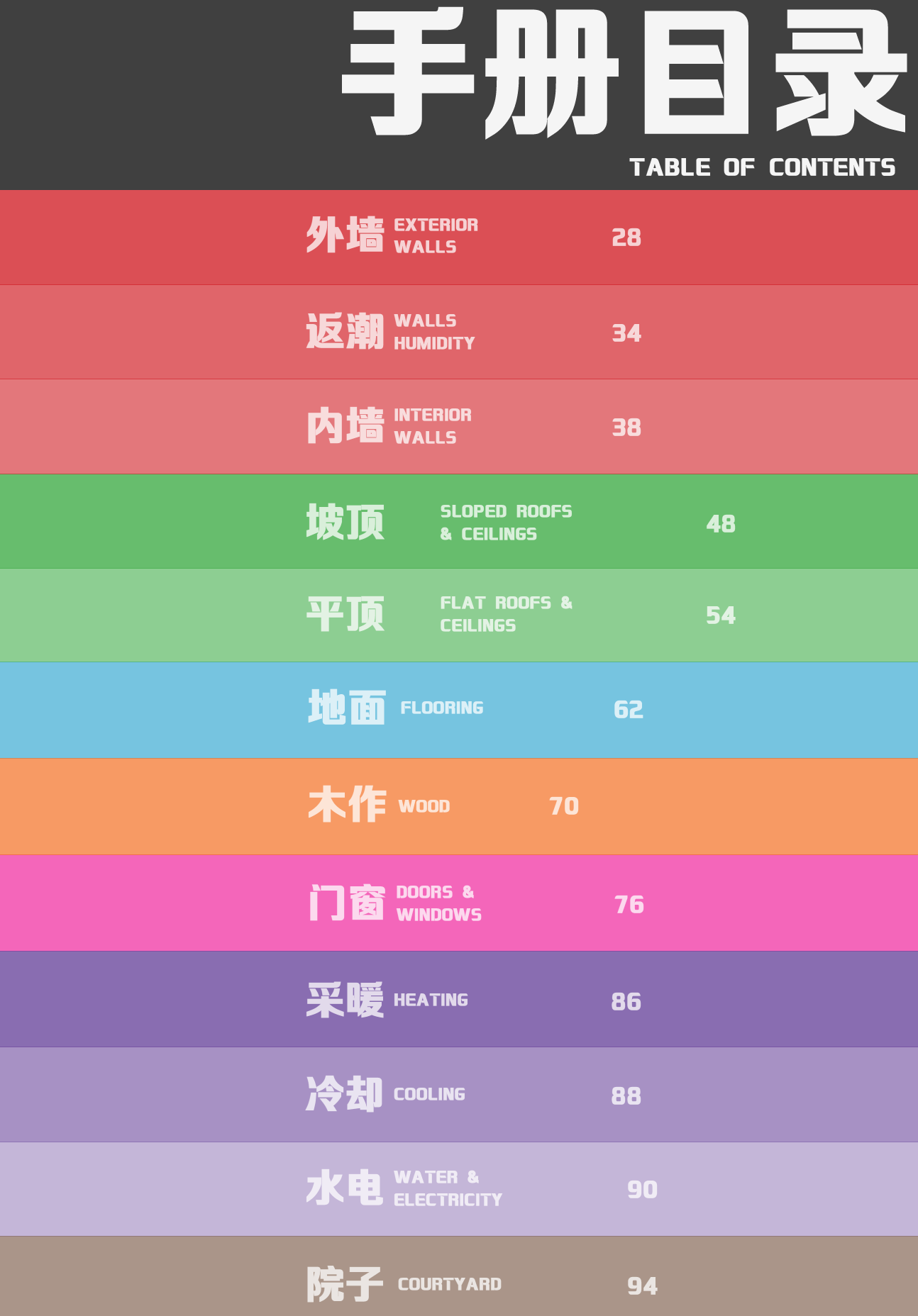 http://public.shejidedao.com/5aeb495a708f496ea6a5b9900abf251e.png
