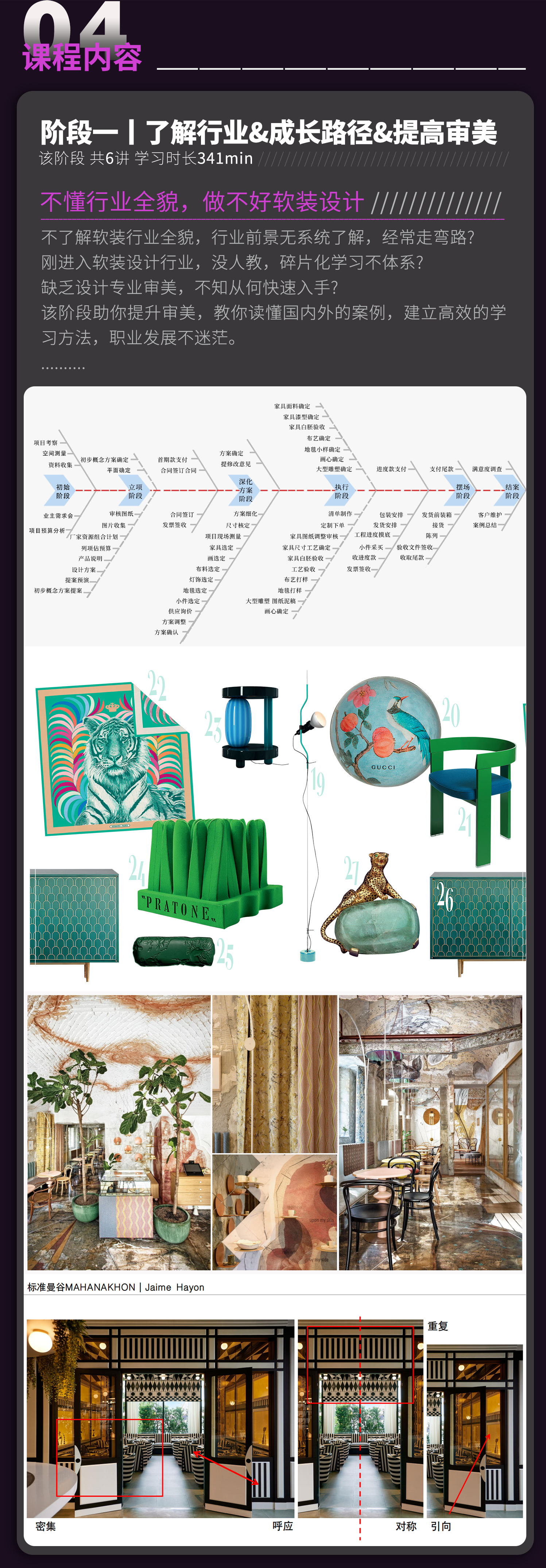 04-课程内容-1.png