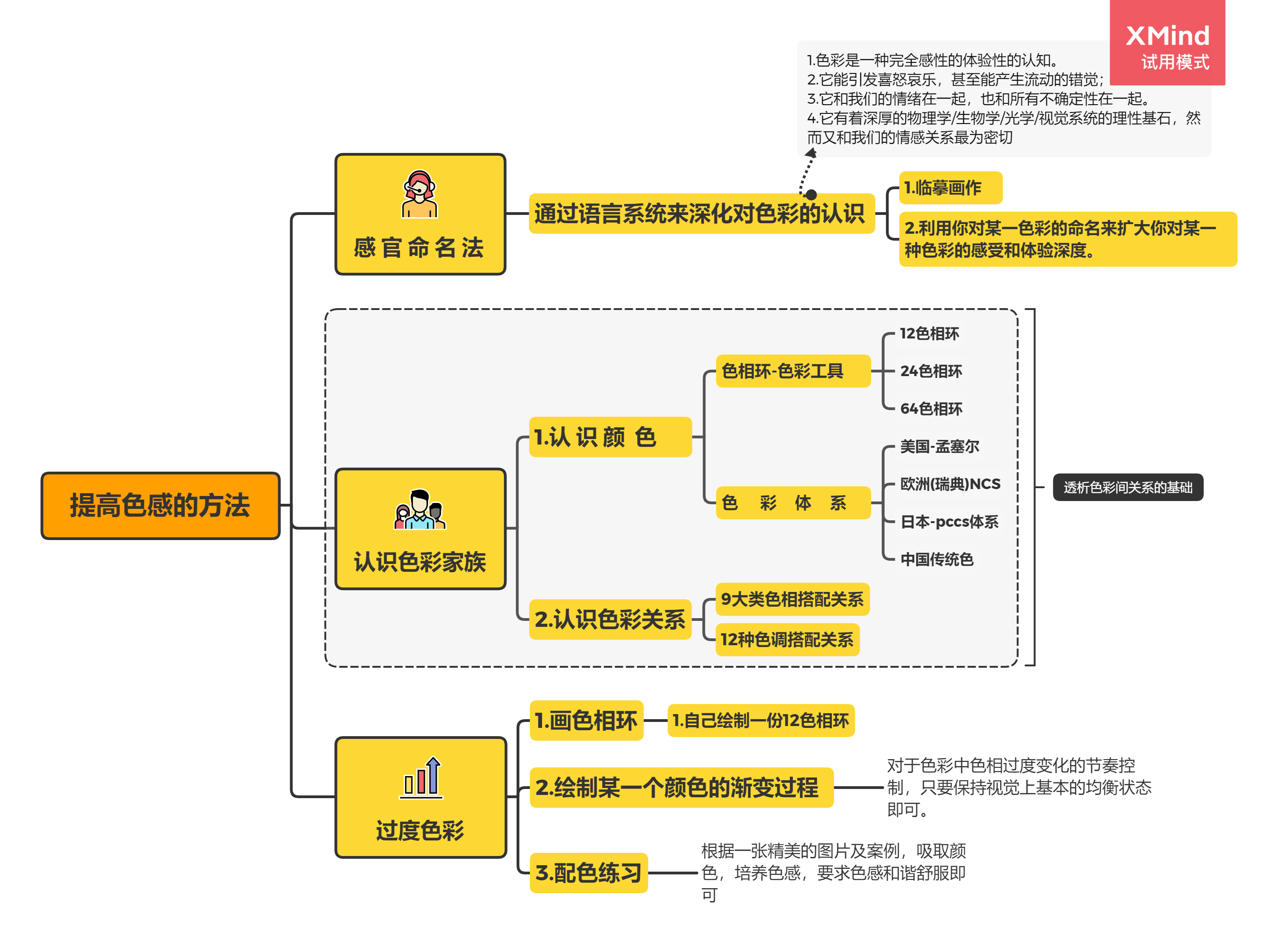 http://public.shejidedao.com/5d9d32cb49e74d07936c3900fd8818c5.png
