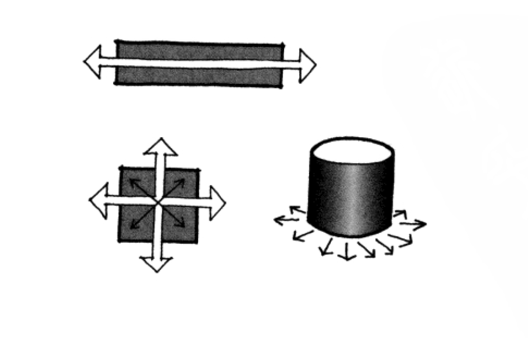 http://public.shejidedao.com/60d588075ad145439916c904ec1dfb23.png