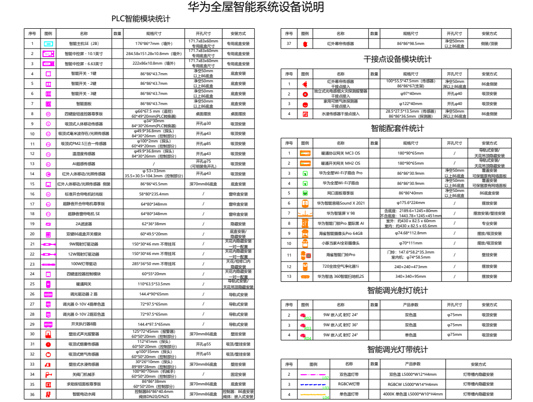 http://public.shejidedao.com/63032ab133ee48d29a7878d2863e7fda.png