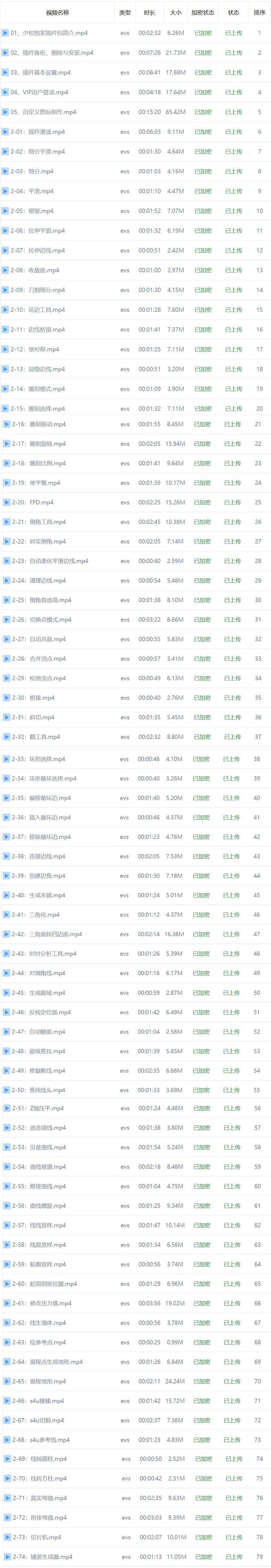 少校独家插件教程-系统微课（VIP专属,请联系少校观看）