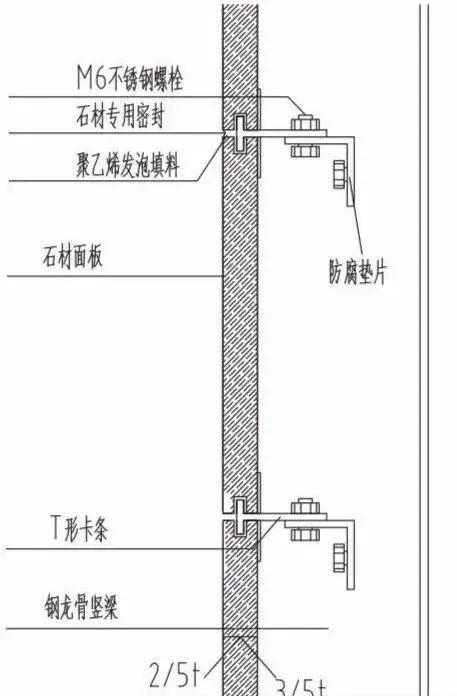 http://public.shejidedao.com/648a147c3056401badf717d997a1b5ff.png