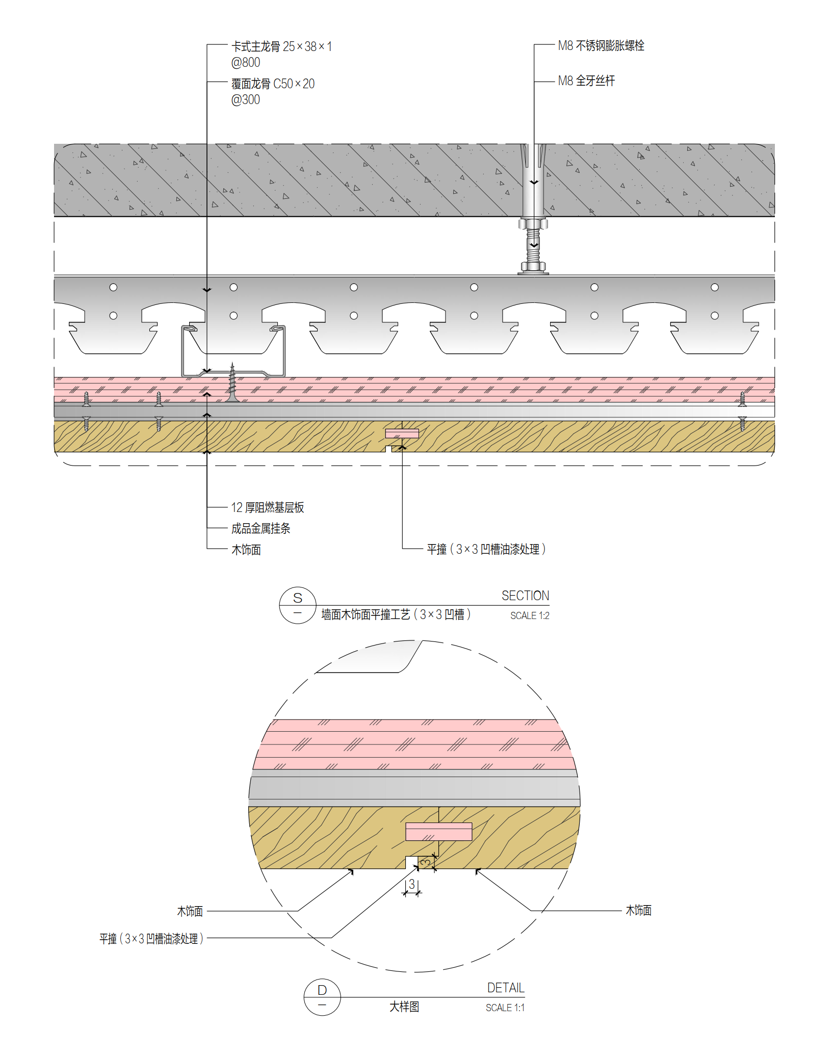 http://public.shejidedao.com/67aeffd6e50a475f9fc5cb505ea06c80.png