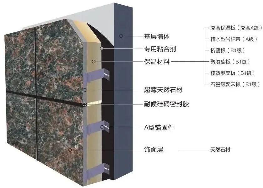 http://public.shejidedao.com/69604a7a1ab34f41b253375efd5ddc12.png