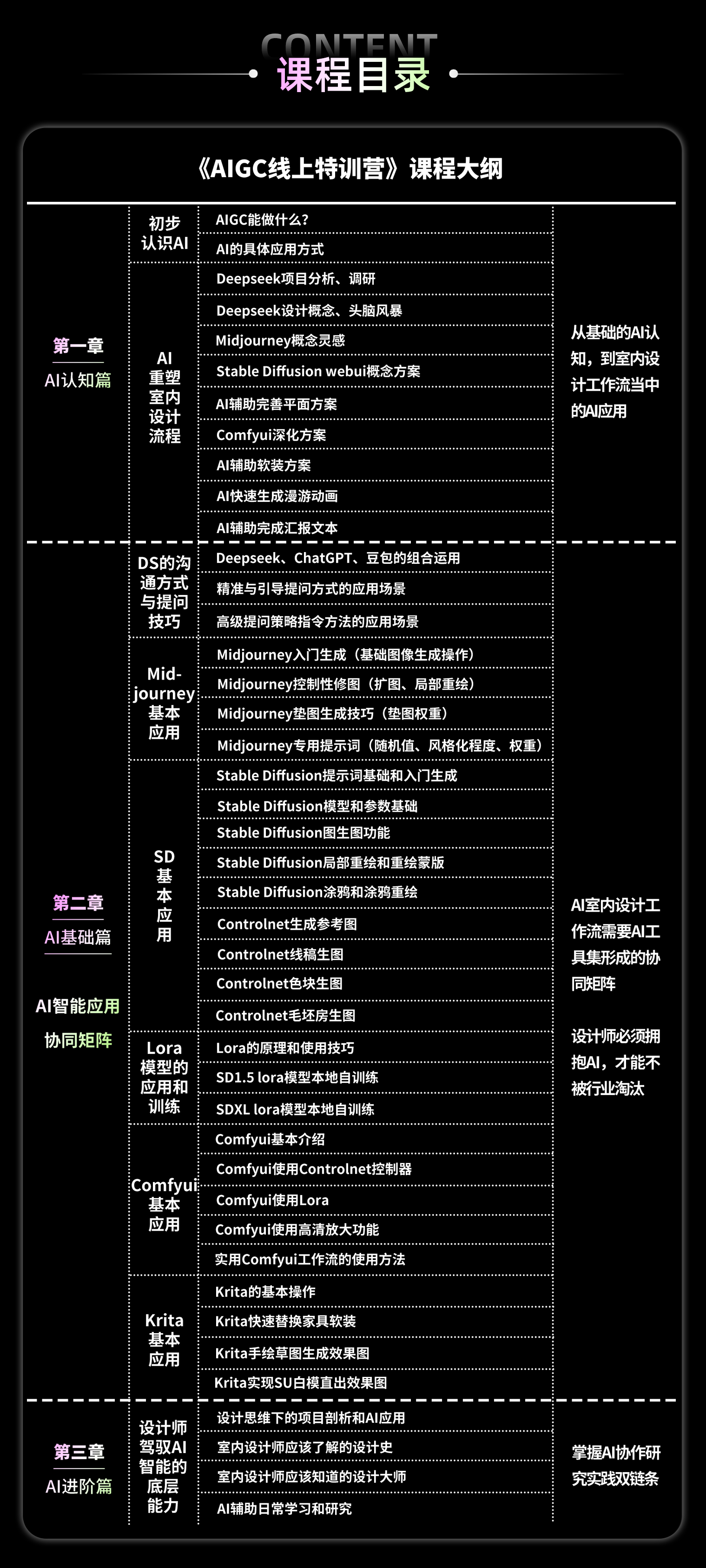 07-目录.png