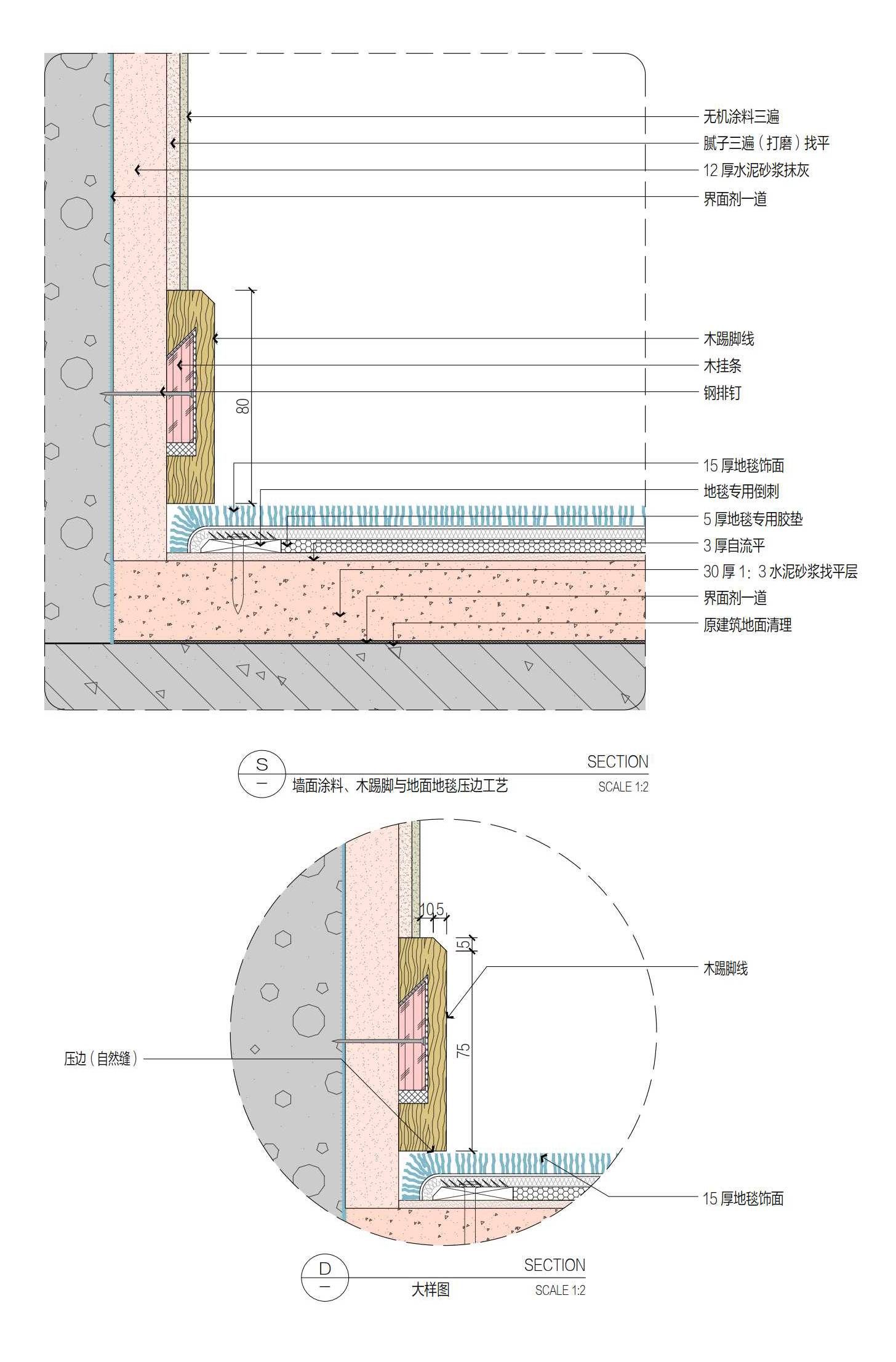 http://public.shejidedao.com/6e1b600279774f0d90f62e51819cd7cd.jpg