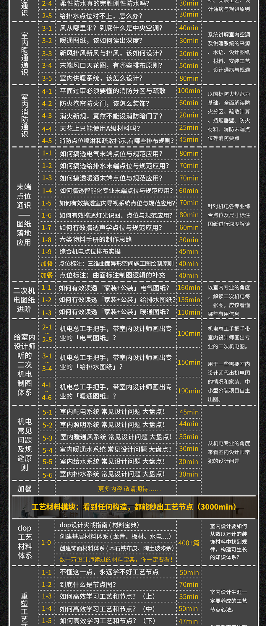 6-目录2.png