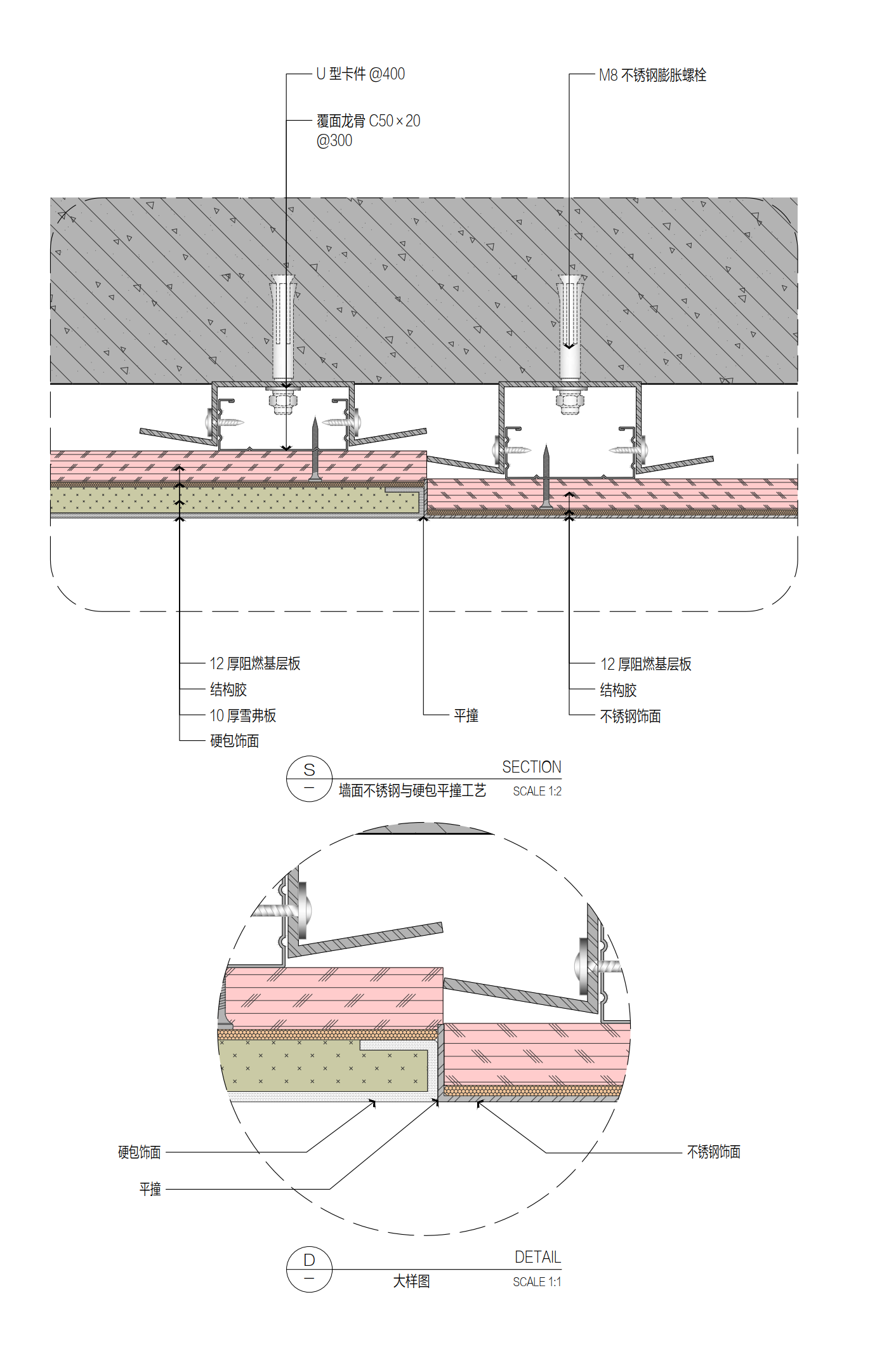 http://public.shejidedao.com/74411cb98a0b415895f0b5893764852c.png