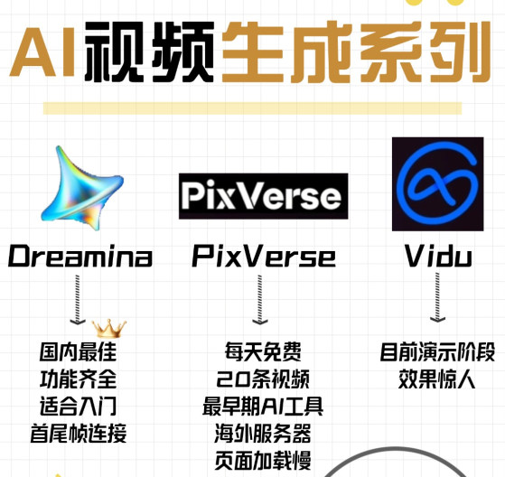 http://public.shejidedao.com/74d8124374544a53bc4b4edfcaa5872b.png