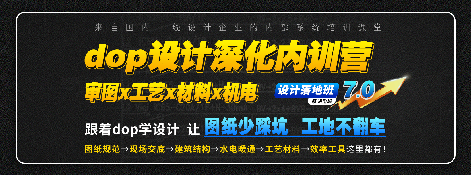 dop设计深化内训营·设计落地7.0