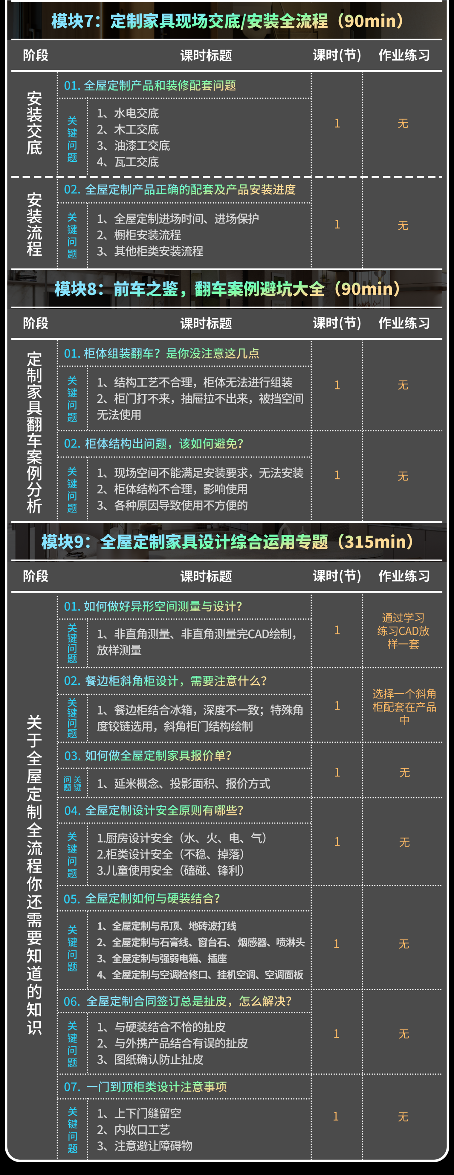 05-目录3.png
