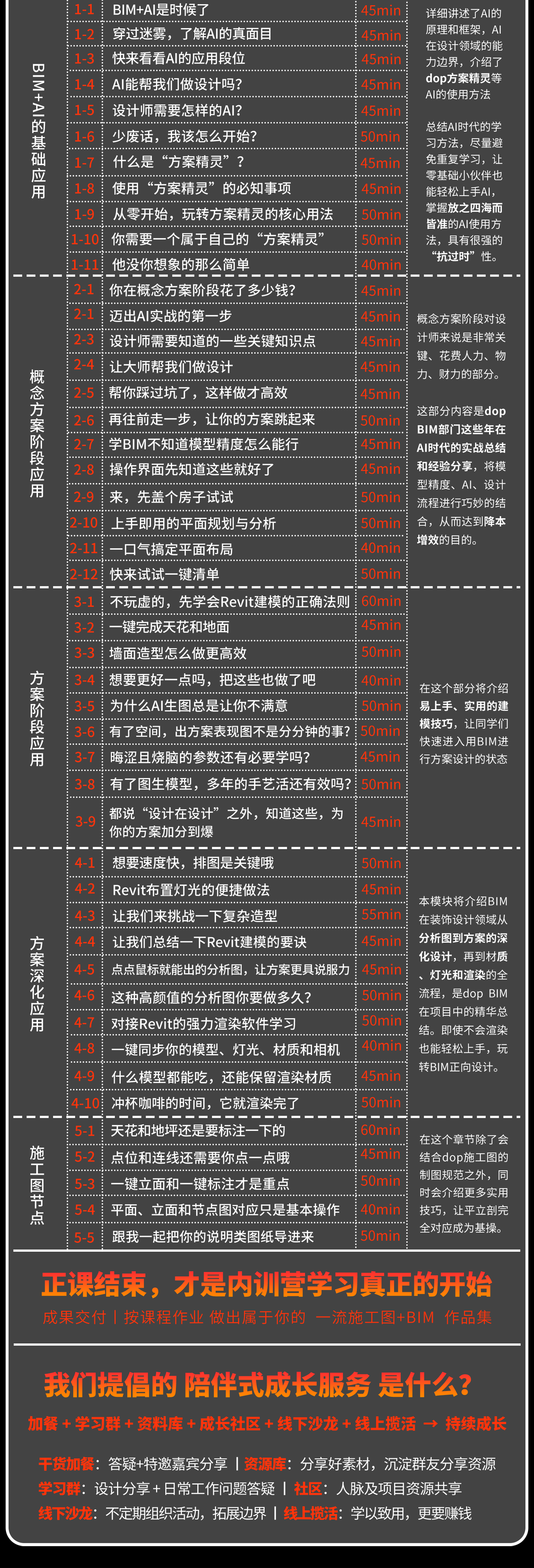 05-BIM目录3.png