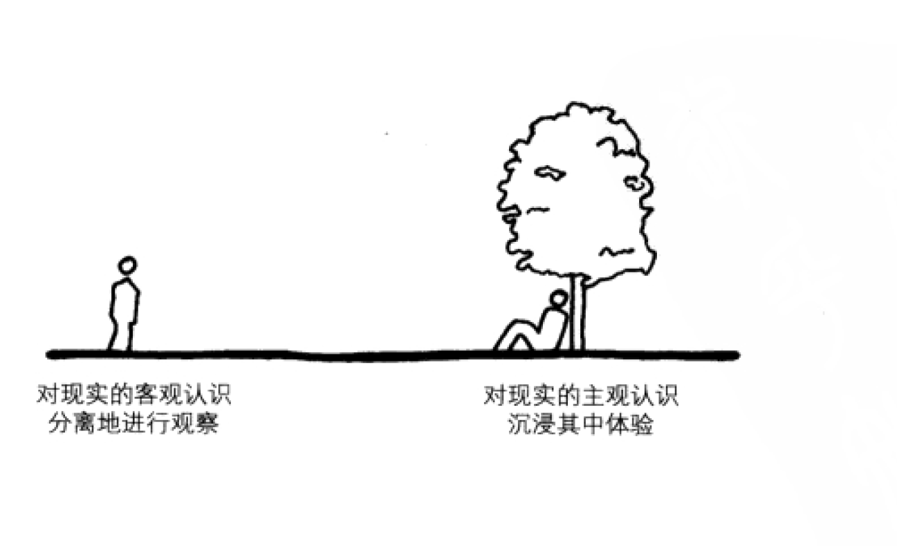 http://public.shejidedao.com/81e7d21512d5419fb456bc8386acb798.png