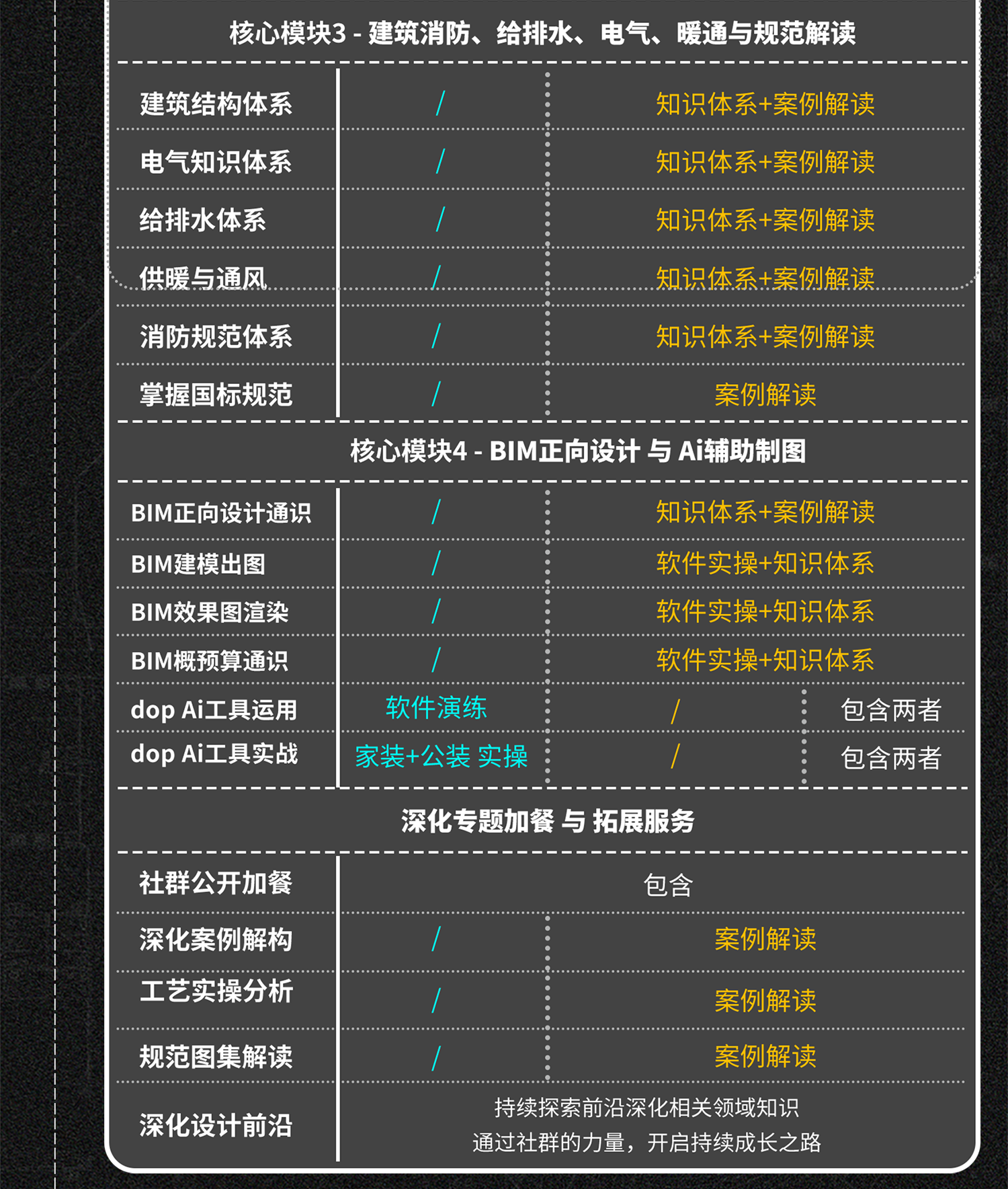 09-常见问题-【升级前价格】4.png