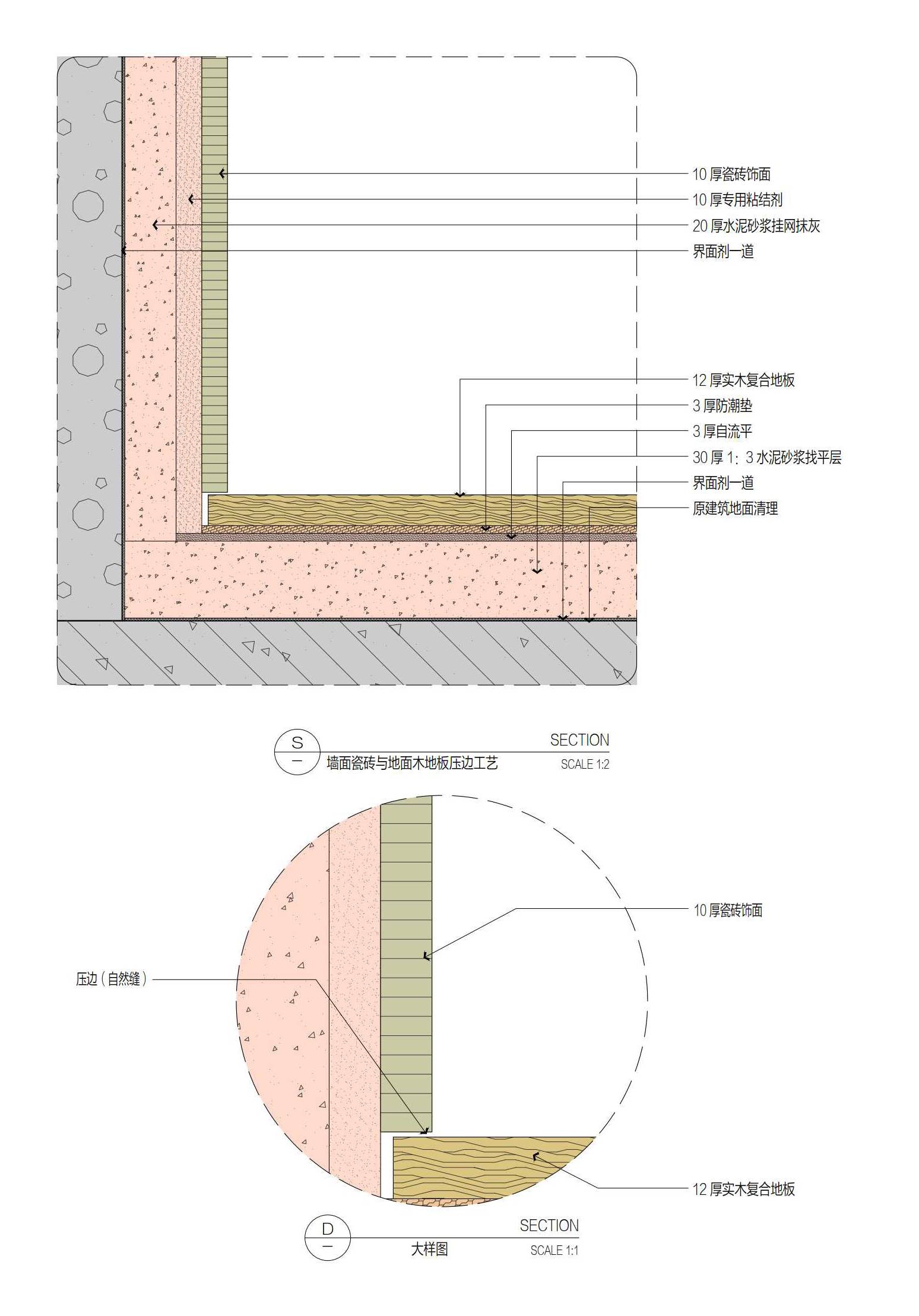 http://public.shejidedao.com/8390e628a07443eaba98093d684b9801.jpg