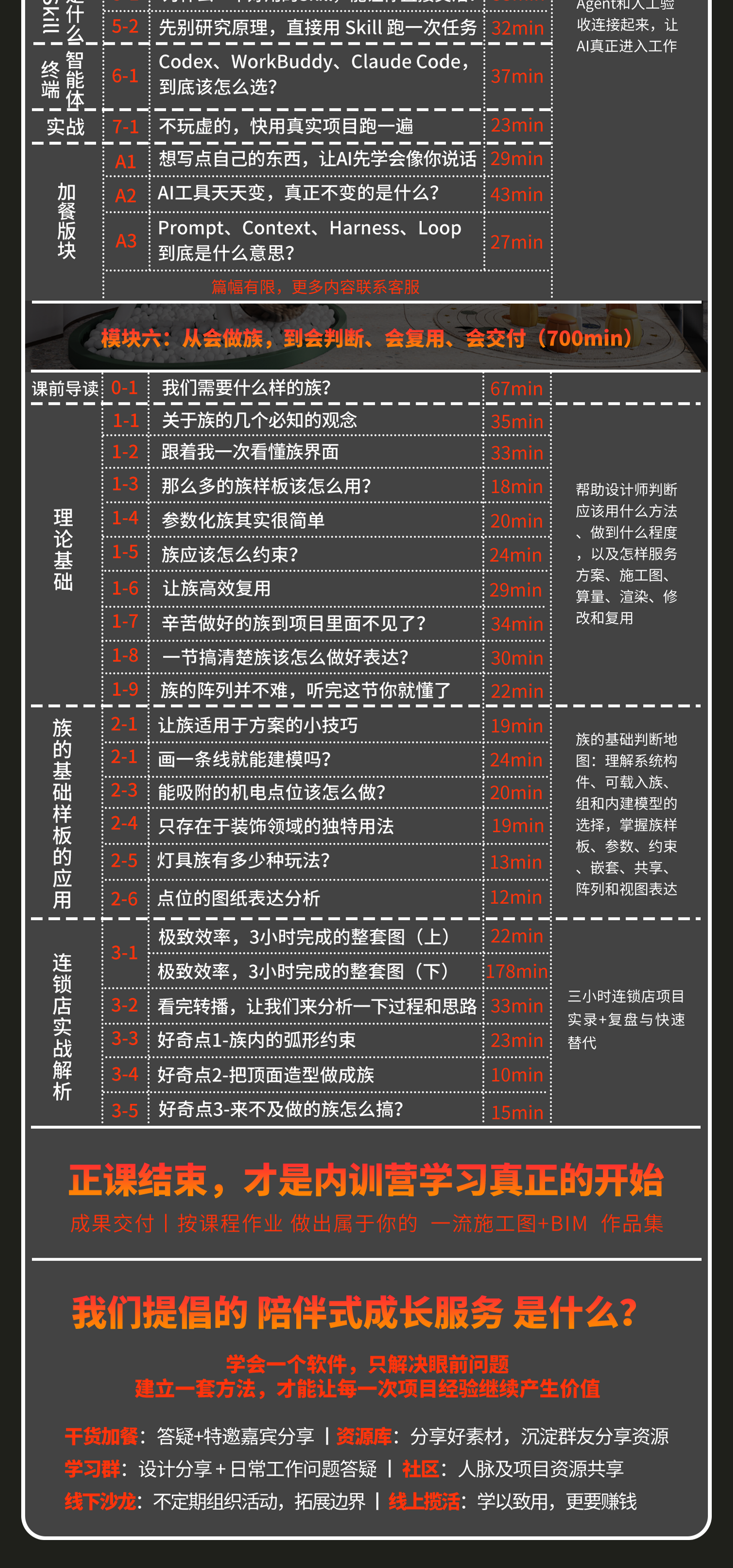 05-课程目录-省略版-4.png