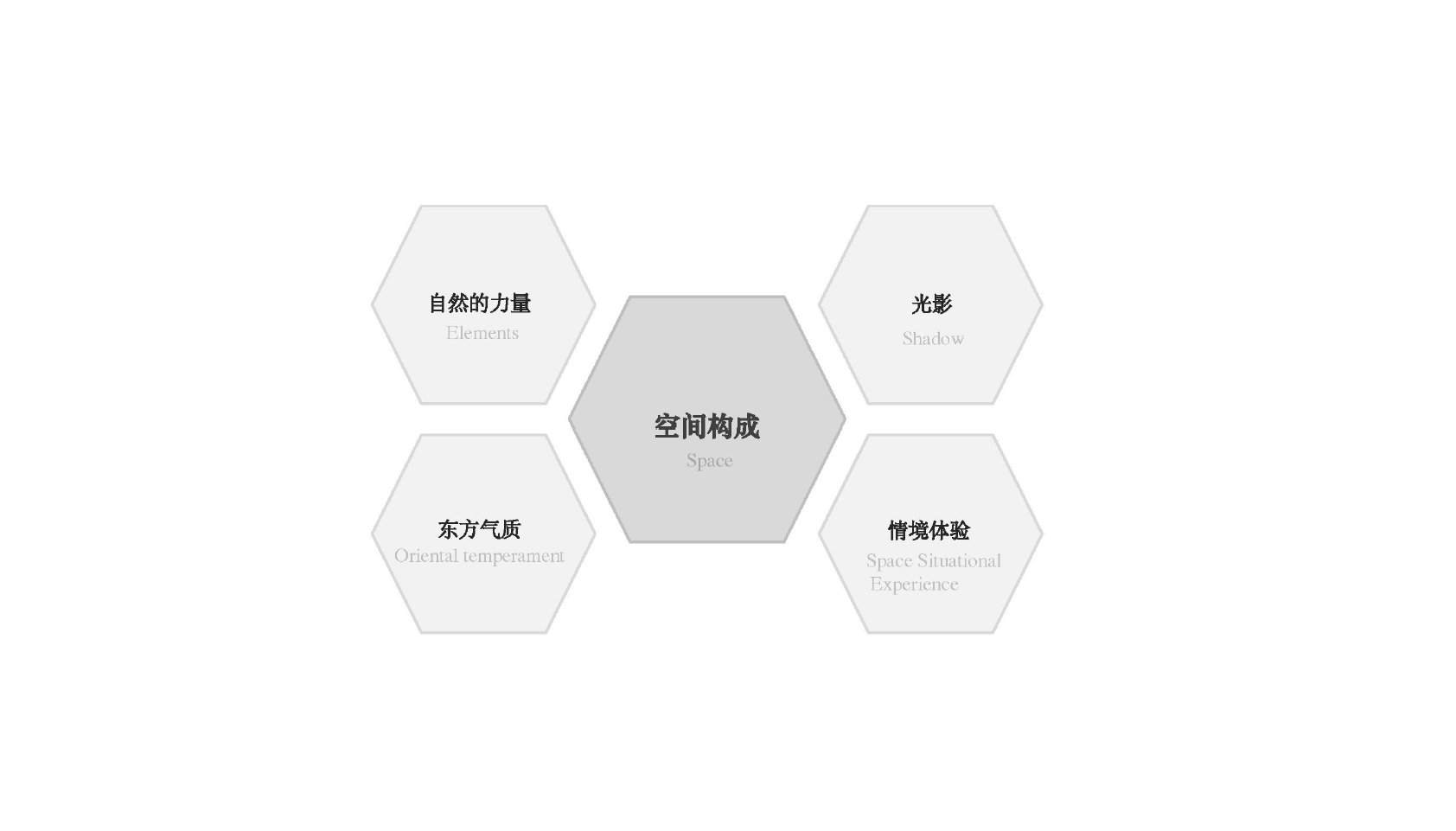 http://public.shejidedao.com/897a5ccb8cae49c39a882cd9643c4c36.png