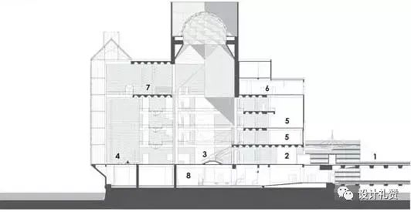 http://public.shejidedao.com/8bac51a355bf42b9991b616957109316.png